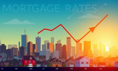 mortgage rate trends