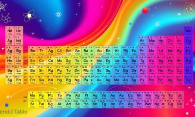 periodic trends