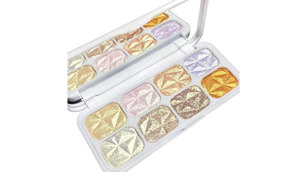 eight color highlighting palette