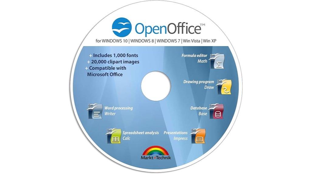 office suite 2025 special edition