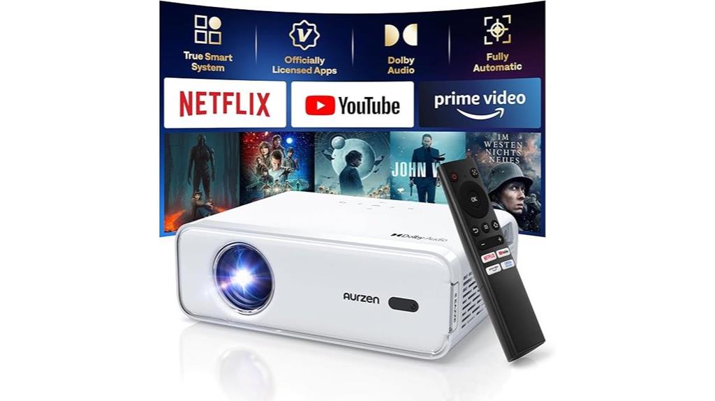 smart wifi bluetooth projector