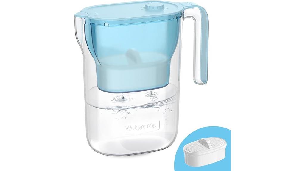 7 cup nsf certified filter