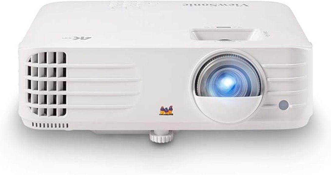 4k uhd 3200 lumen projector