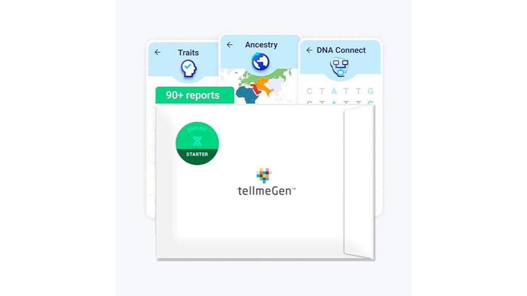 dna ancestry traits kit